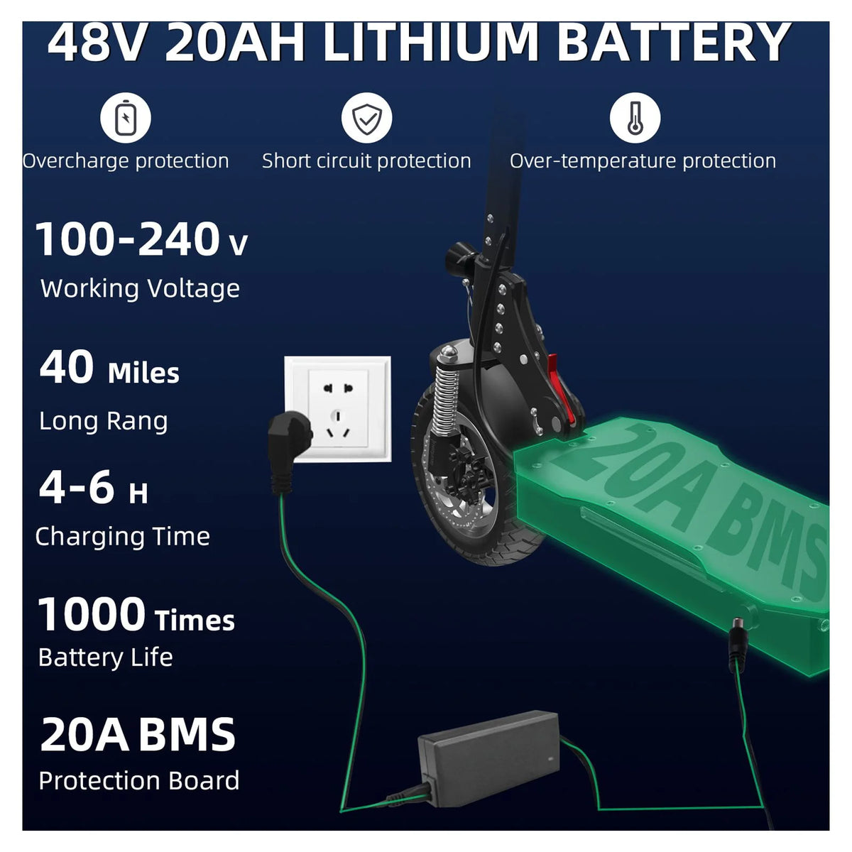 1300W Foldable Electric Scooter L387377