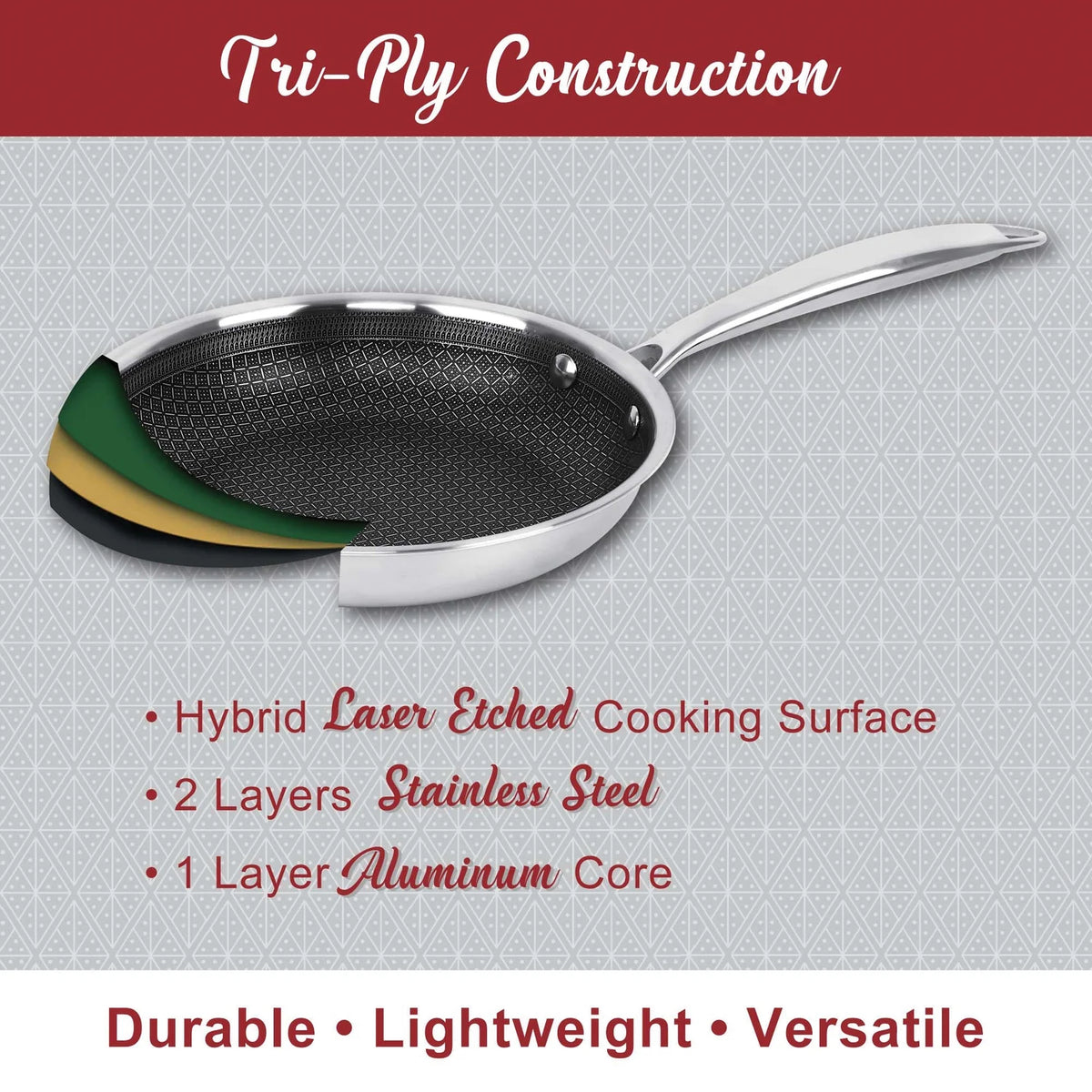 Non-Stick Stainless Steel Frying Pan 8 In. Q93191