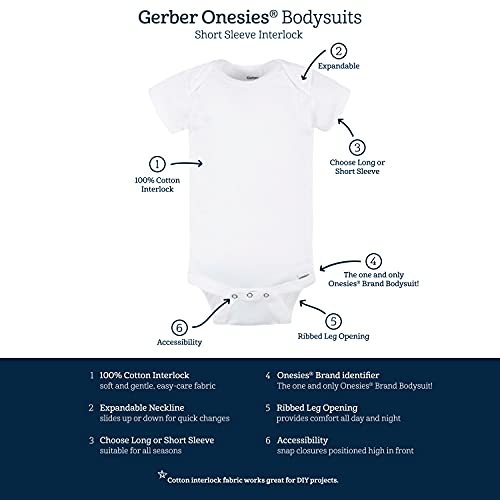 5 Pack Onesies Interlock 180 Gsm Z305
