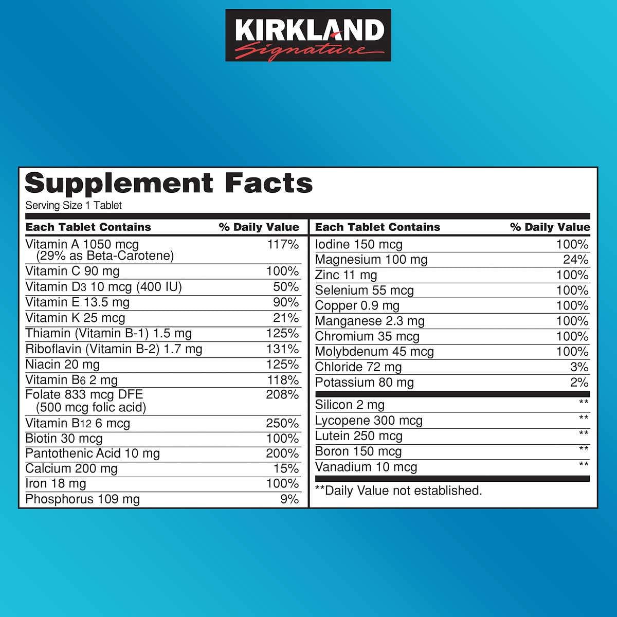 500-Count Daily Multi Vitamins & Minerals Tablets V490359