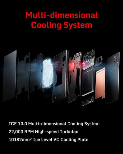 REDMAGIC 7 Series T342