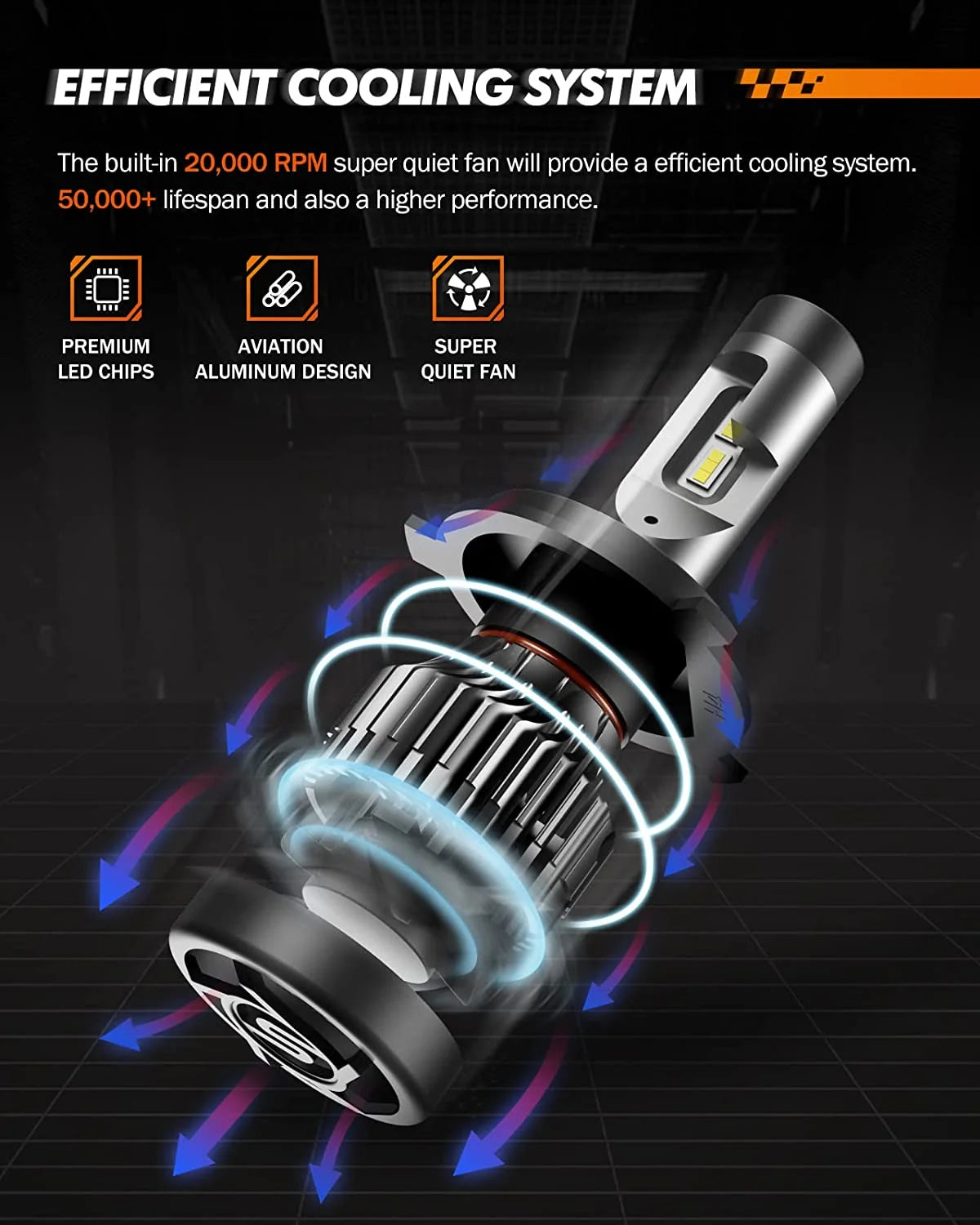 H4/9003/HB2 LED Bulbs 100W 24000 Lumens IP67 X340999