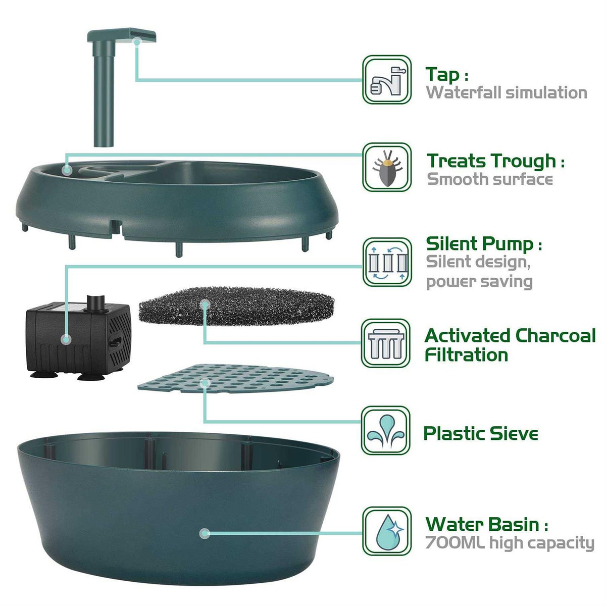 Reptile Drinking Fountain Water Dripper D780978