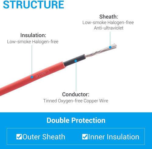 10AWG 325 Feet Solar Extension Cable N5292
