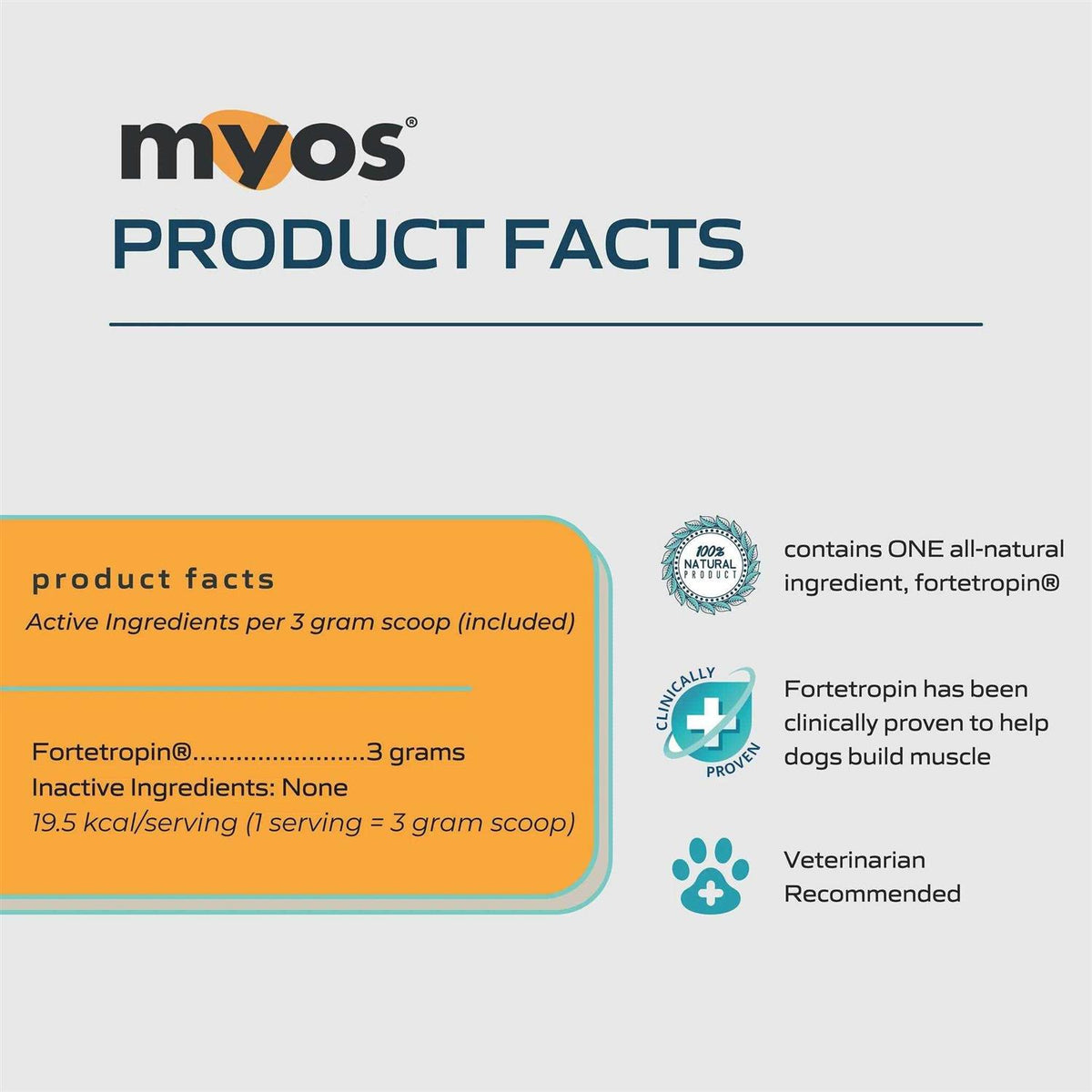 Dog Supplement F645