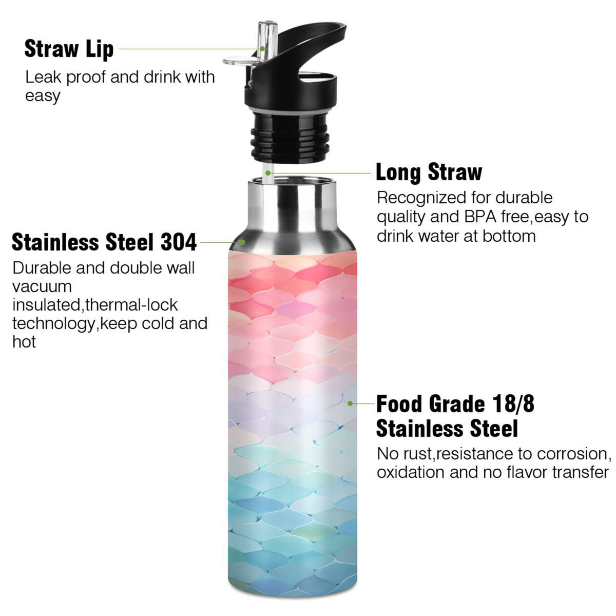 Blue and Pink Pattern Stainless Steel Insulated Water Bottle with Straw Lid K832