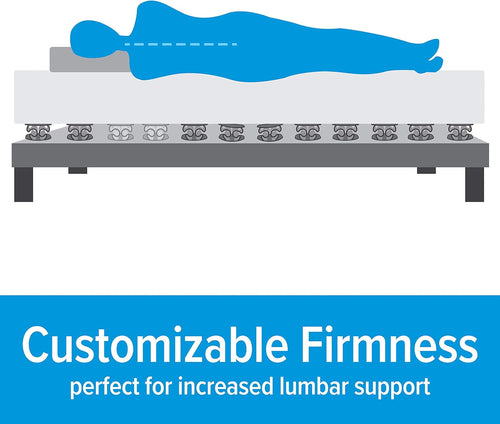 100 Piece RV Mattress Comfort Kit R9477